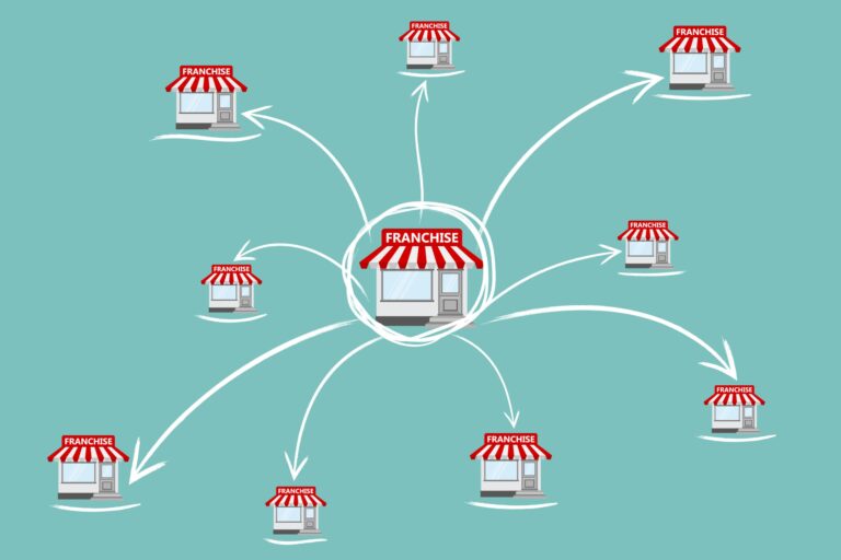 Franchise-aufbauen-scaled