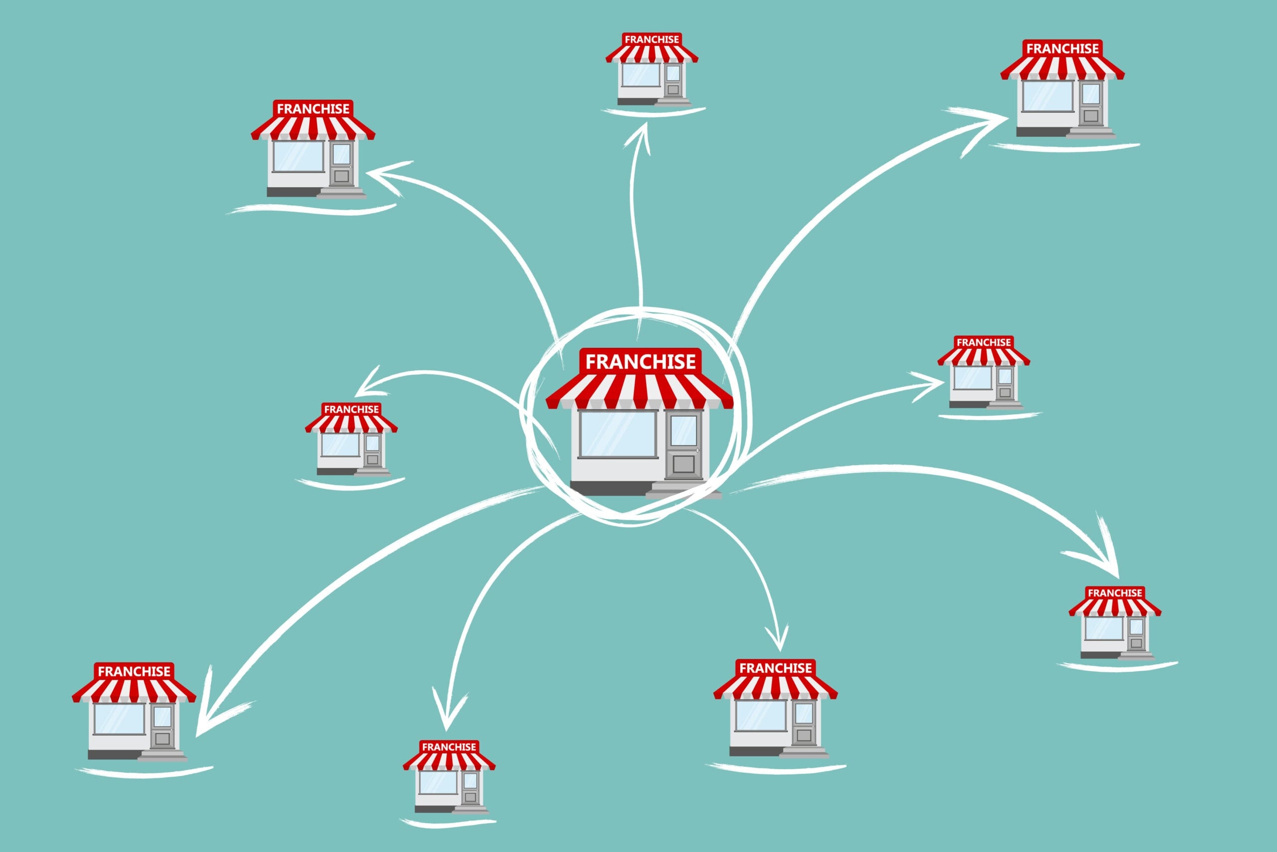 Franchise-aufbauen-scaled